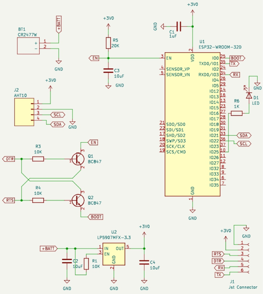 Fatores-chave para otimizar o consumo de energia em um dispositivo embarcado
