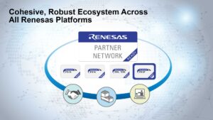 A Ready Partner Network agora se estende a todos os MCUs e MPUs da Renesas
