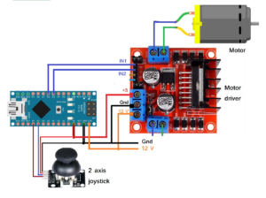 Como controlar a velocidade e direção do motor DC usando um joystick e Arduino