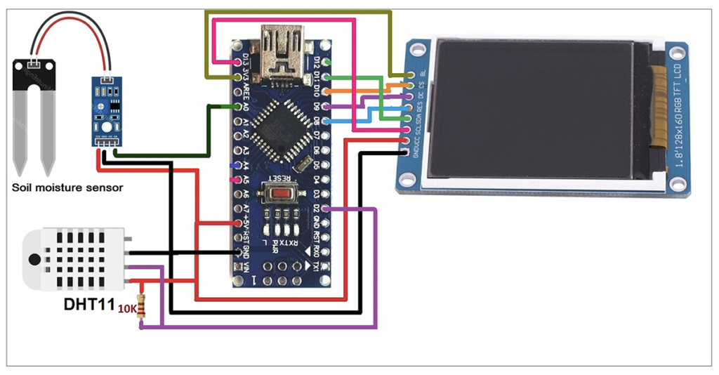 Como exibir valores de sensores em um LCD TFT usando Arduino: Parte II