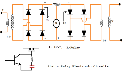 Como funcionam e benefícios os relés de estado sólido