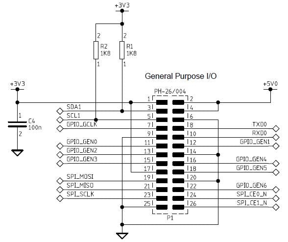 Como piscar o LED usando Raspberry Pi -(Parte 07/38)