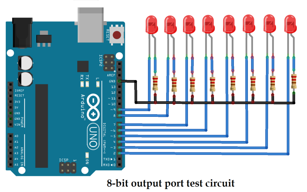 Como projetar uma biblioteca Arduino para uma porta IO de 8 bits