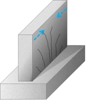 Por que o concreto racha? | Guia de Estrutura