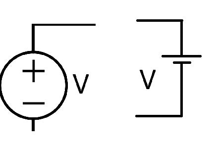 Desmistificando a definição de tensão elétrica