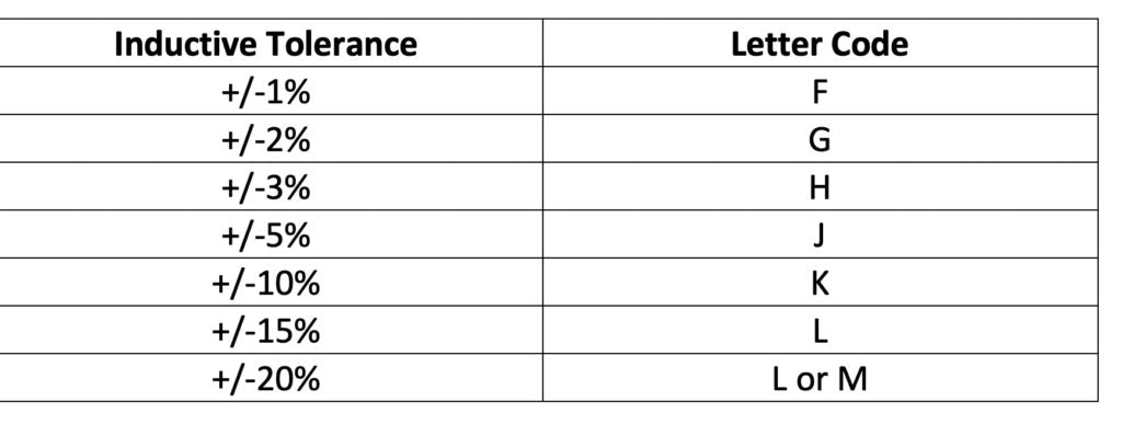 Eletrônica Básica 19 – Propriedades dos indutores