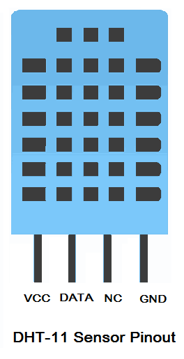 Estação meteorológica online baseada em MicroPython em ESP8266 e ESP32