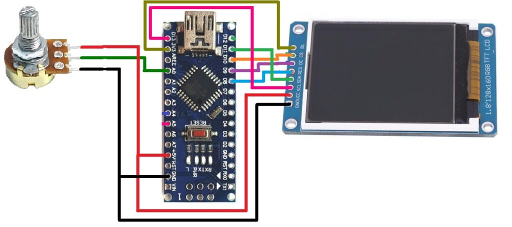 Exibição do valor do sensor em LCD TFT usando Arduino: Parte I