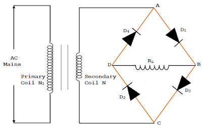 Iluminação retificadora de ponte completa: potência liberada