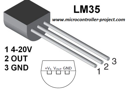 Pinagem do sensor de temperatura LM35, guia de interface, construção de circuito e princípios de funcionamento