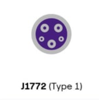 Quais são os diferentes tipos de conectores de carregamento de EV?