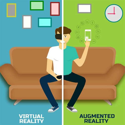 Realidade Virtual vs. Realidade Aumentada: uma análise comparativa