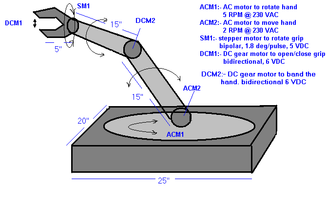 Robô Pick and Place computadorizado sem fio