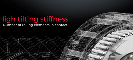 Timken adquire Spinea, fabricante de caixas de engrenagens cicloidais