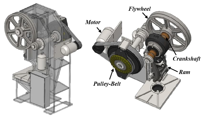 Puncionadeira: Princípio de Funcionamento e Guia de Manutenção