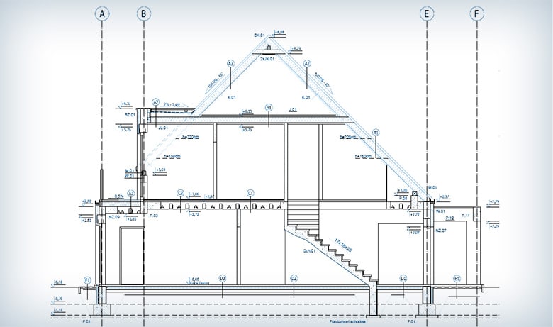 5 perguntas que todos os gerentes de projeto devem se fazer antes de iniciar um projeto