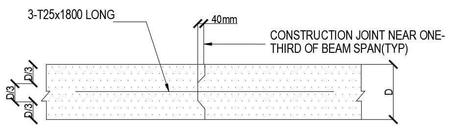 Juntas de construcción en estructuras de hormigón. 