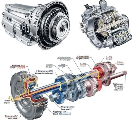 6 tipos principais de sistema de transmissão automotiva