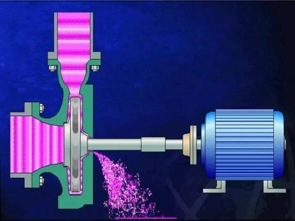 7 tipos de vedações dinâmicas usadas em engenharia