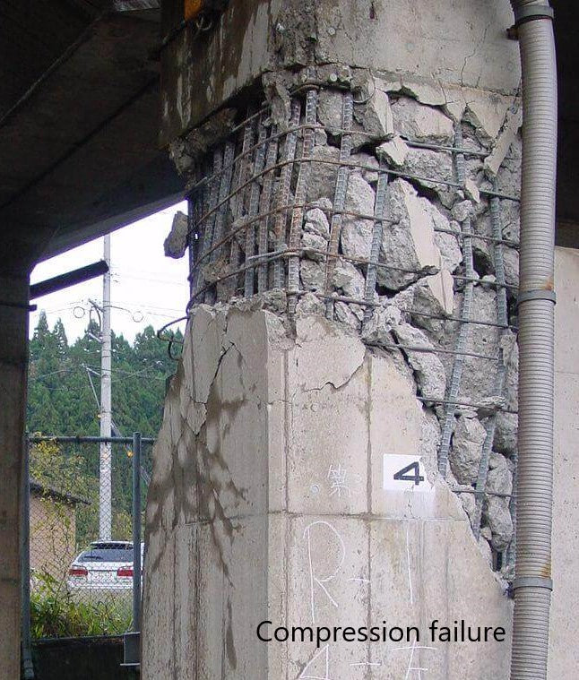 8 types of column failure methods – COMPRACO Indústria e Construção