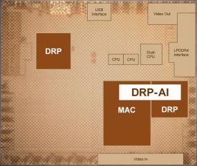 A Renesas desenvolve tecnologia de processador embarcado para maior velocidade e eficiência em MPUs de IA de visão