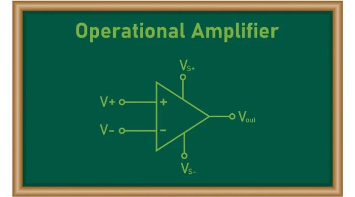 Amplificador Operacional Ideal: Explorando o Componente Chave da Eletrônica Moderna
