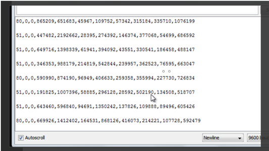 Analisando Valores de Diferentes Tipos de Onda no Arduino (Parte 13/13)
