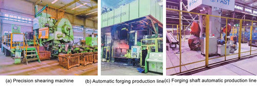 Análise e controle de dobramento de forjamento na produção moderna de forjamento – fornecendo soluções de tubulação