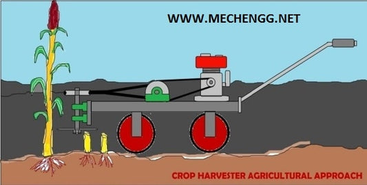 COLHEDORA DE COLHEITA NA ABORDAGEM AGRÍCOLA Relatório em PDF para download