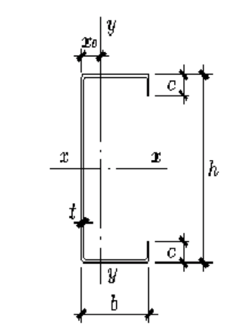 Como calcular e gráfico de peso do canal C - Compraco Distribuidor e Fabricante de Aços