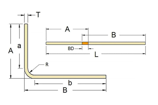 Calcular fórmulas e gráficos de dedução de curvatura