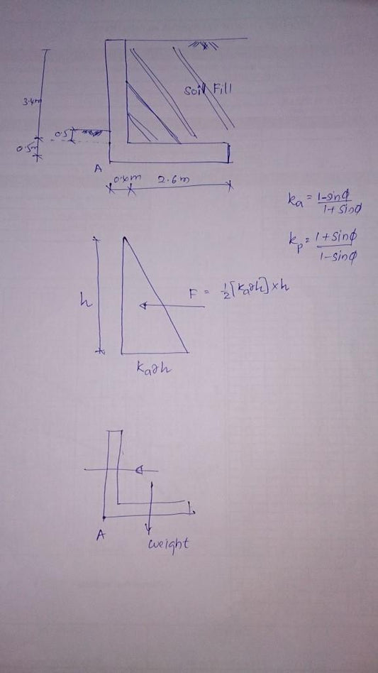 Cálculo de estabilidade de muros de contenção