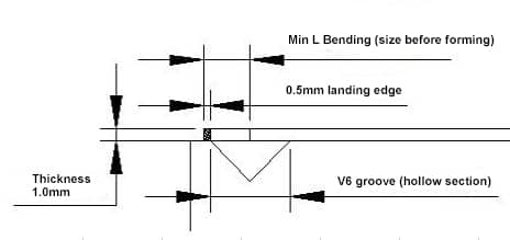 Cálculo do comprimento mínimo do flange para dobra de chapa metálica
