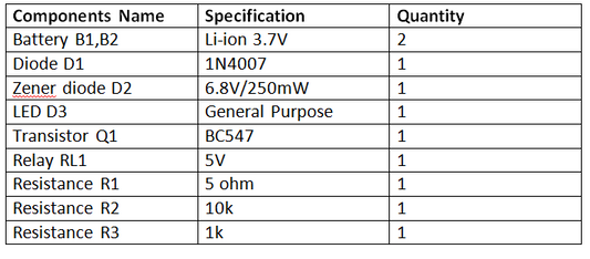 Circuito de proteção contra sobrecarga de bateria com corte automático (Parte 4/9)
