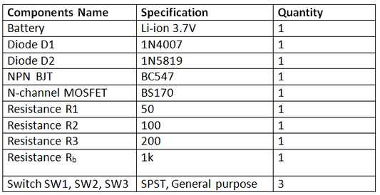 Circuito reverso de proteção da bateria (Parte 1/9)