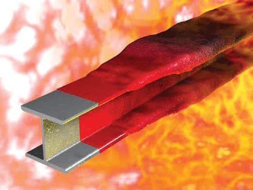 Classe de resistência ao fogo: Proteção contra danos de fogo