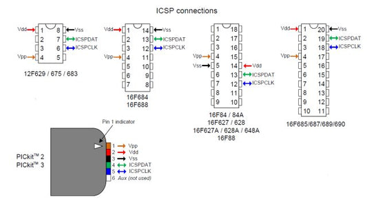 Clone PicKit2 projetado e fabricado em casa