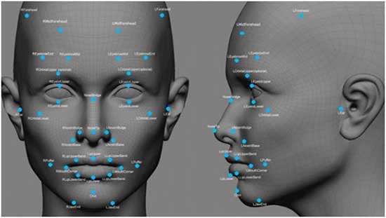 Como a tecnologia de reconhecimento facial está evoluindo para remodelar suas vidas e o que o futuro reserva para ela?