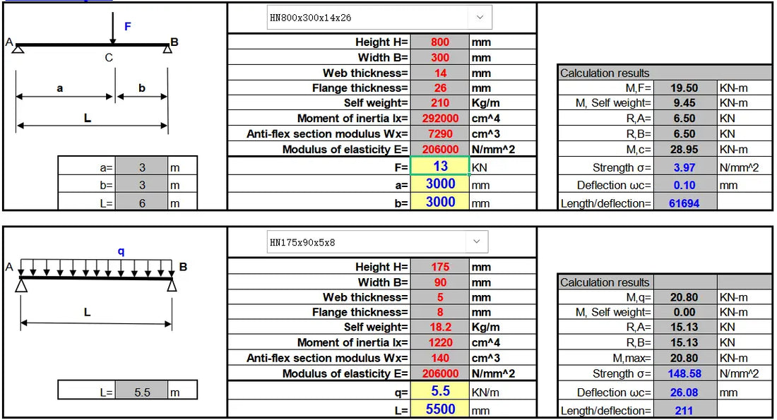 How To Calculate The Load Support Of Steel Beam COMPRACO Ind stria E how-to-calculate-the-load-support-of-steel-beam-compraco-ind-stria-e