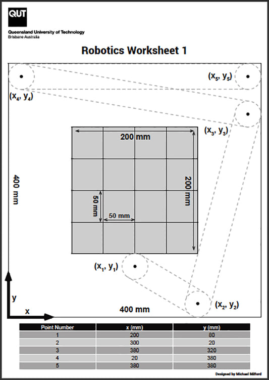 Como fazer um braço robótico barato