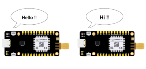 How communication works between two LoRa end node devices 