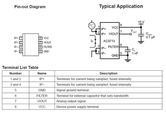 Como medir corrente usando Arduino e sensor de corrente ACS712