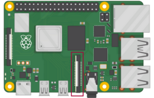 Como projetar um sistema de vigilância residencial online usando Raspberry Pi