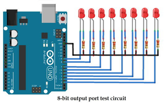 Como projetar uma biblioteca Arduino para uma porta IO de 8 bits