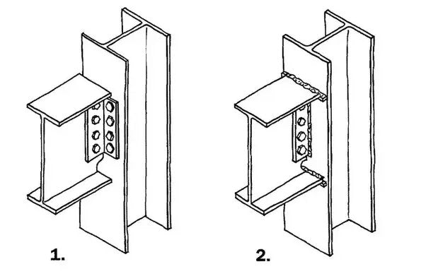 How to design a momentary connection 