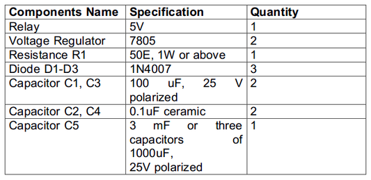 Como reduzir o tempo de comutação de um relé – (Parte 15/17)