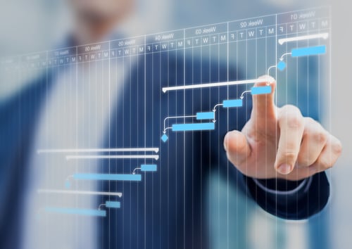 Como um plano de projeto simplifica o processo de construção