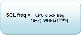 Como usar I2C / TWI (interface de dois fios) no AVR ATmega32- (Parte 36/46)