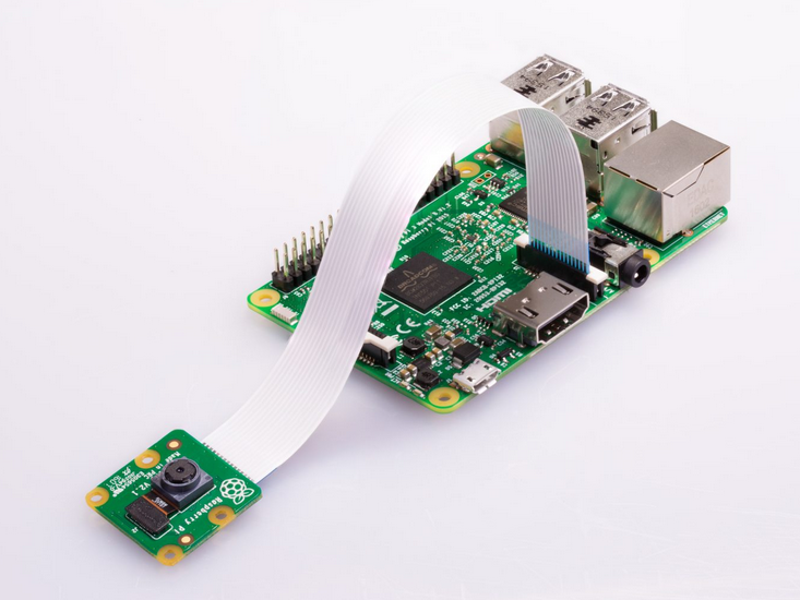 Como usar o módulo de câmera Raspberry Pi com Python