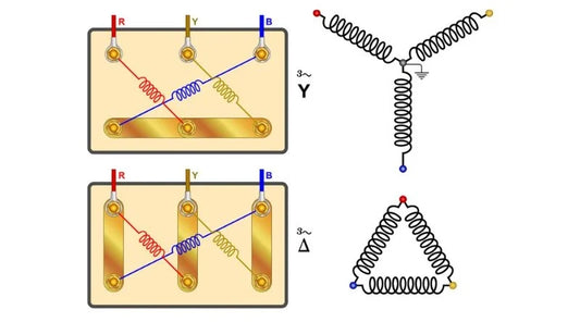 Decodificando a conexão estrela-triângulo em sistemas de controle de motor